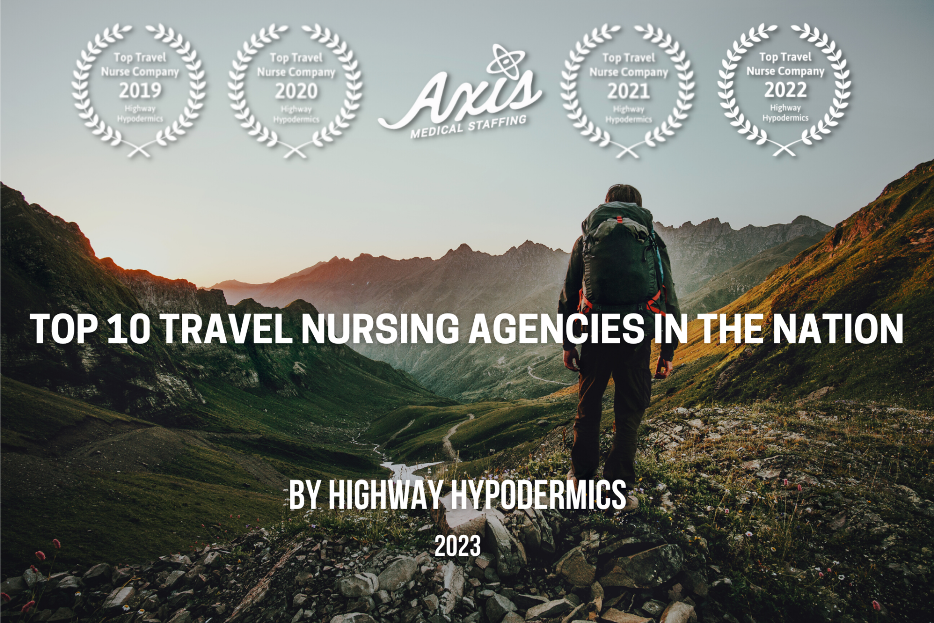 Axis Ranked in Top Ten by Highway Hypodermics!