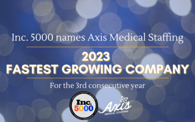 Inc. 5000 Ranks Axis for the 3rd Consecutive Year!